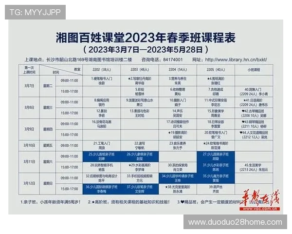 基于湘超赛事数据的深度分析与趋势预测研究